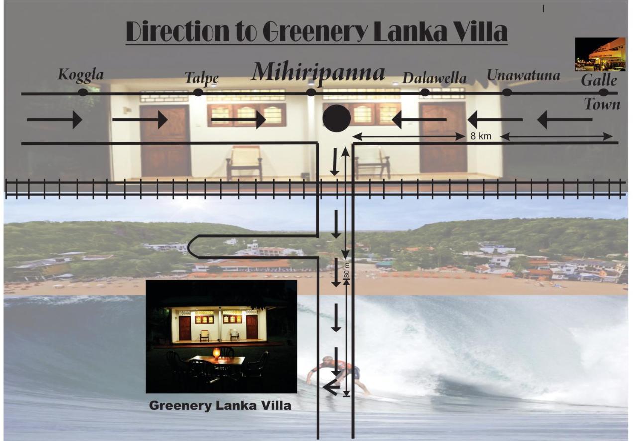 Greenery Lanka Unawatuna Exterior foto